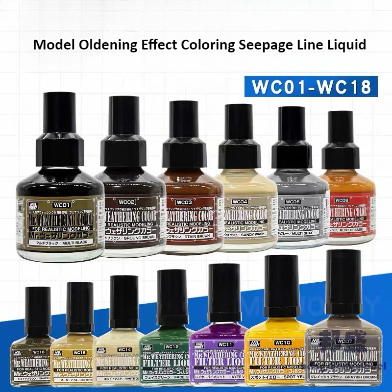 Tamiya Model Paint Set - MR.HOBBY WC01-18 Efekt Starzenia Modeli, Efekt