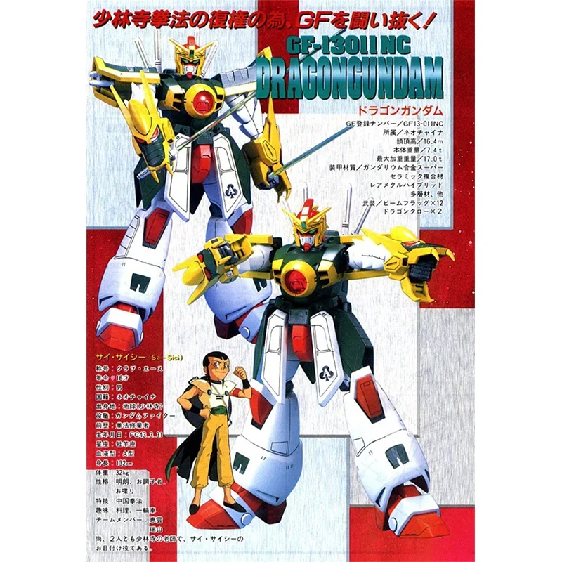 Gundam Bandai HG 1/100 Fighter – Bandai Model Gundam Hg recenzja i cena