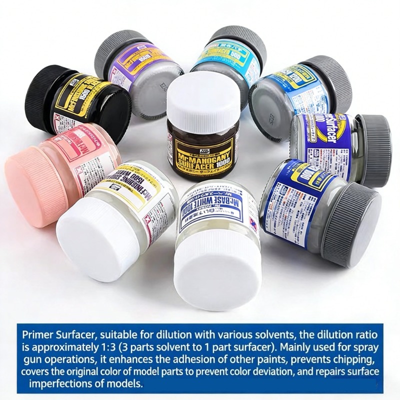 40ml Primer na bazie wody do w – Tamiya Model Paint Set recenzja i cena