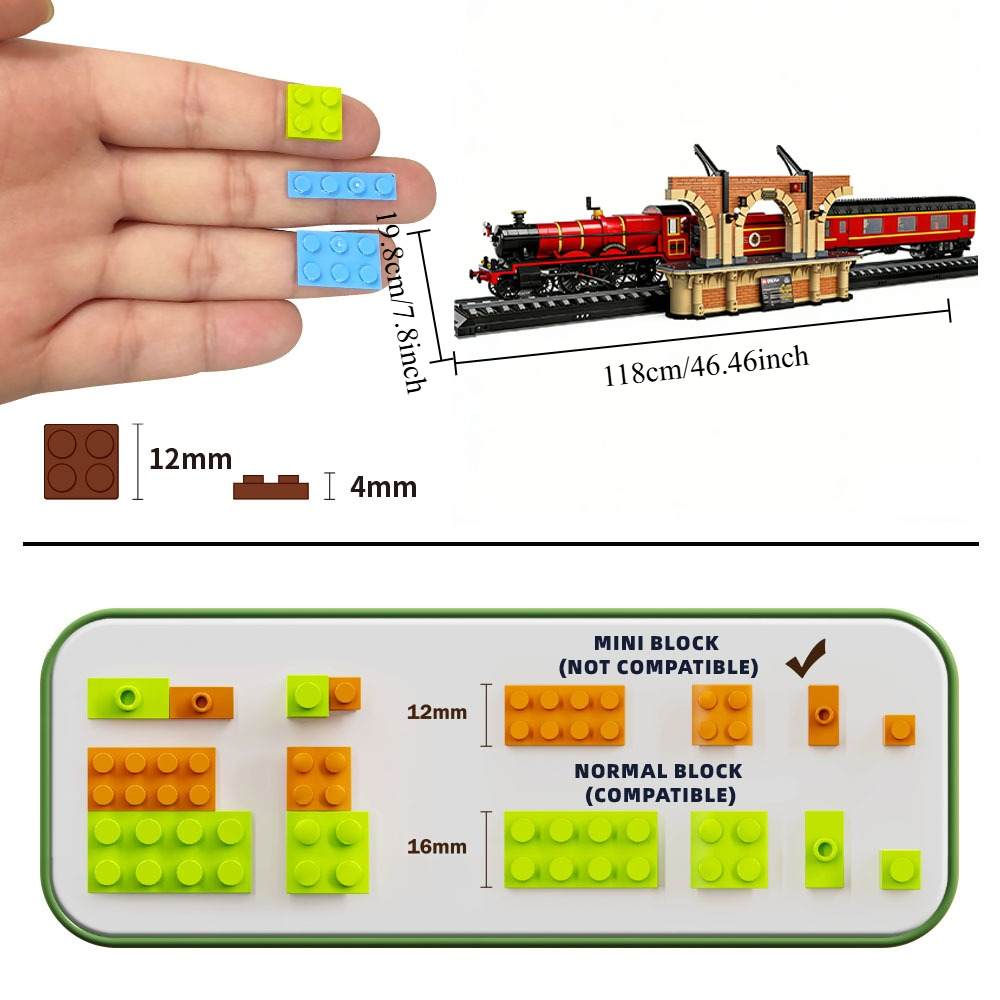 Zestawy mini klocków do budowy – Building Block Mini recenzja i cena