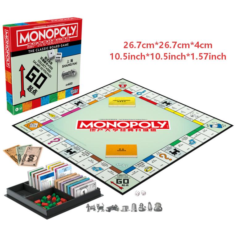 Gra planszowa Hasbro Monopoly  – Hasbro Game Monopoly recenzja i cena